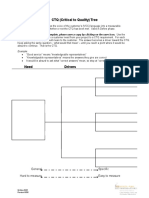 CTQ Tree Template and Examples | PDF