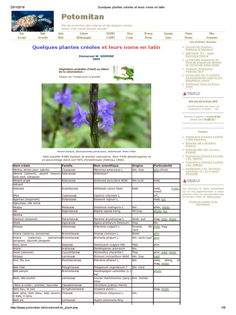 Nom De Plantes En Latin