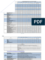 Citrix Workspace App Feature Matrix Comparison Across Platforms