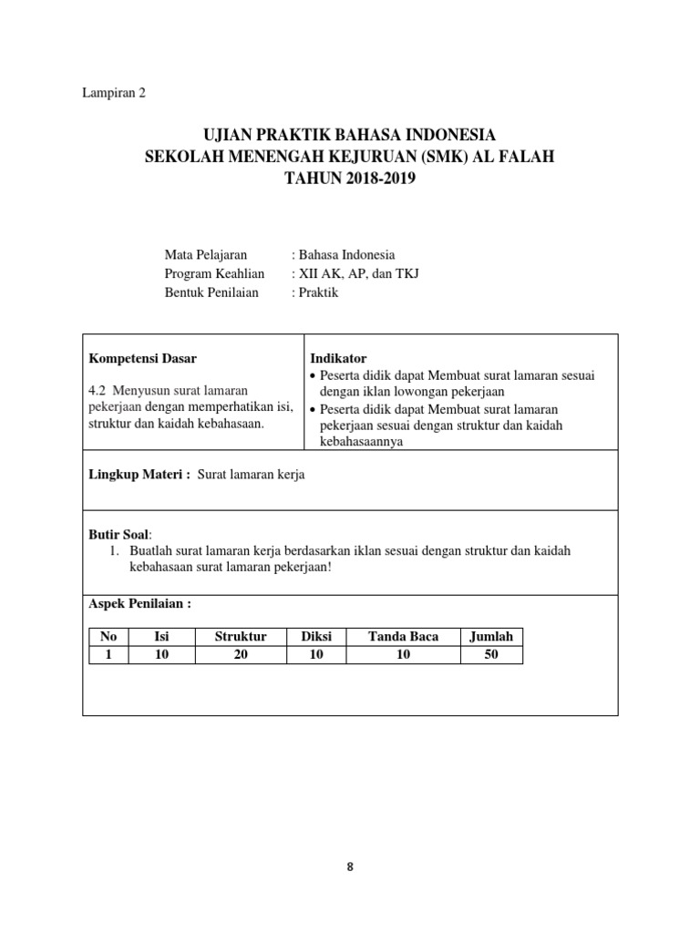 Lampiran 2 Kartu Soal B Indonesia Praktik