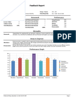 Feedback Report: Performance Attendance Homework