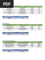 2016-2018 Apartments Hotels and Warehouses