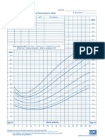 Tabla Imc para Niños y Adolescentes PDF