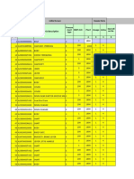 Routing Data Need