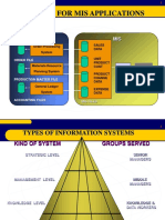 TPS Data for MIS Applications Systems Overview