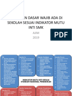 Dokumen Dasar Wajib Ada Di Sekolah Sesuai Permendikbud 34 TH 2018-1 PDF