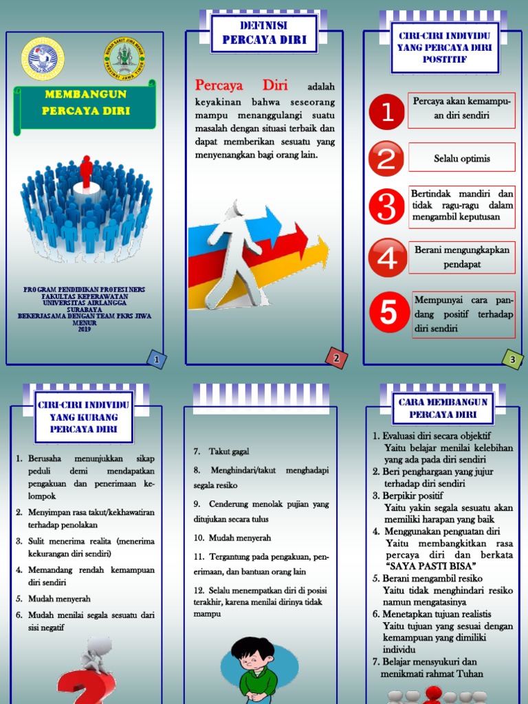 Ciri Ciri Orang Yang Percaya Diri Dan Tidak Percaya Diri