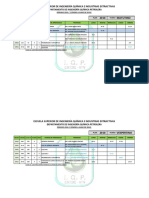 Horarios Enero-Junio 2019 DIQP