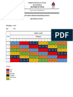 Jadwal Rooling Praktek Teknik Kendaraan Ringan