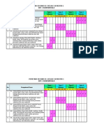 Pemetaan KD PJOK Kelas 1 Revisi 2017