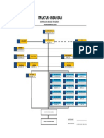 Struktur Organsasi - Presentasi