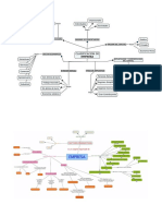 Mapa Conceptual Empresa