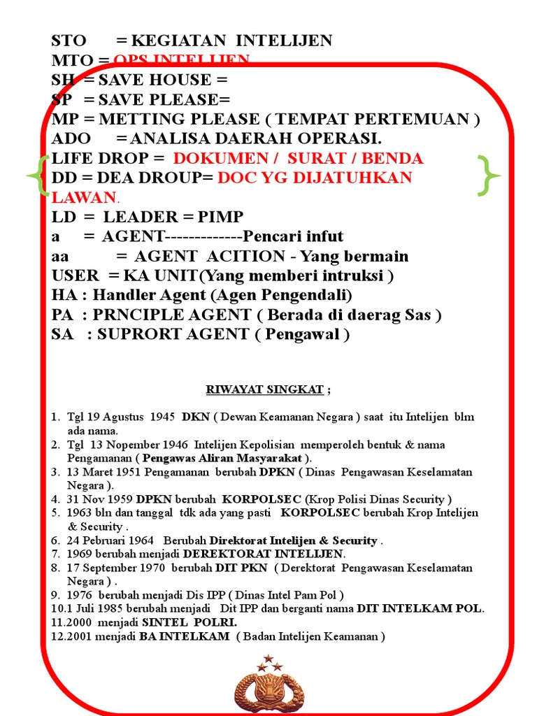 Tiori Dasar Intel | PDF