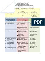 Design-Plan-Act! (DPA) Instructional Planning System