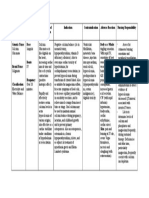 Calcium Gluconate Drug Study