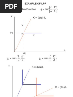 Managerial Decision Making and Mathematical Optimization Problems_17Jan2019