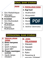 P-Bankan Syariah & Indikator Rev PDF