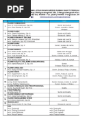 Jadwal Dr Rsu Proklamasi Pdf