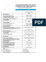 Jadwal DR RSU Proklamasi