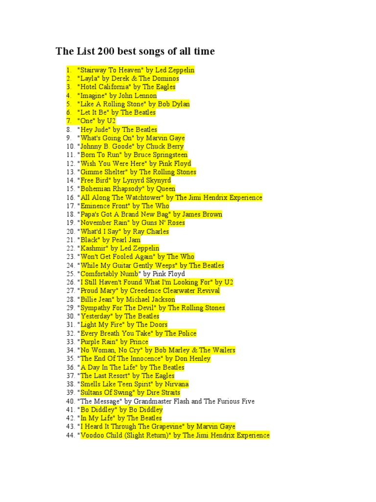 Top 200 Greatest Songs of All Time | PDF | The Beatles | Rock Songs