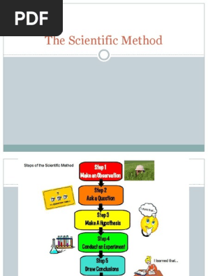 Scientific Method