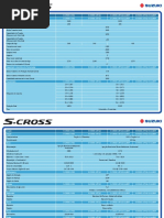 S Cross Comparativo