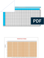 Test Item Analysis Calculator 2019