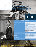Teori dan Falsafah Florence Nightingale (40