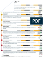 Research Ethics Decoding Plagiarism and Attribution