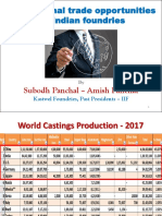 International Trade Opportunities For Indian Foundries: Subodh Panchal - Amish Panchal