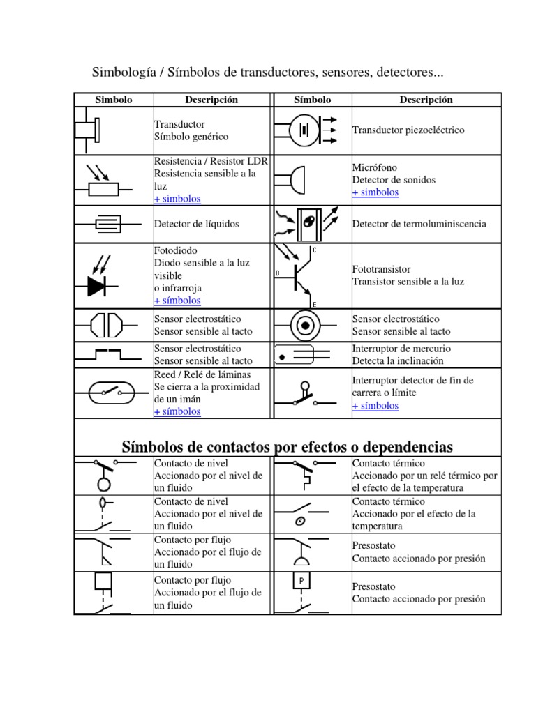 Simbología de Sensores y Transductores | PDF | Par termoeléctrico ...