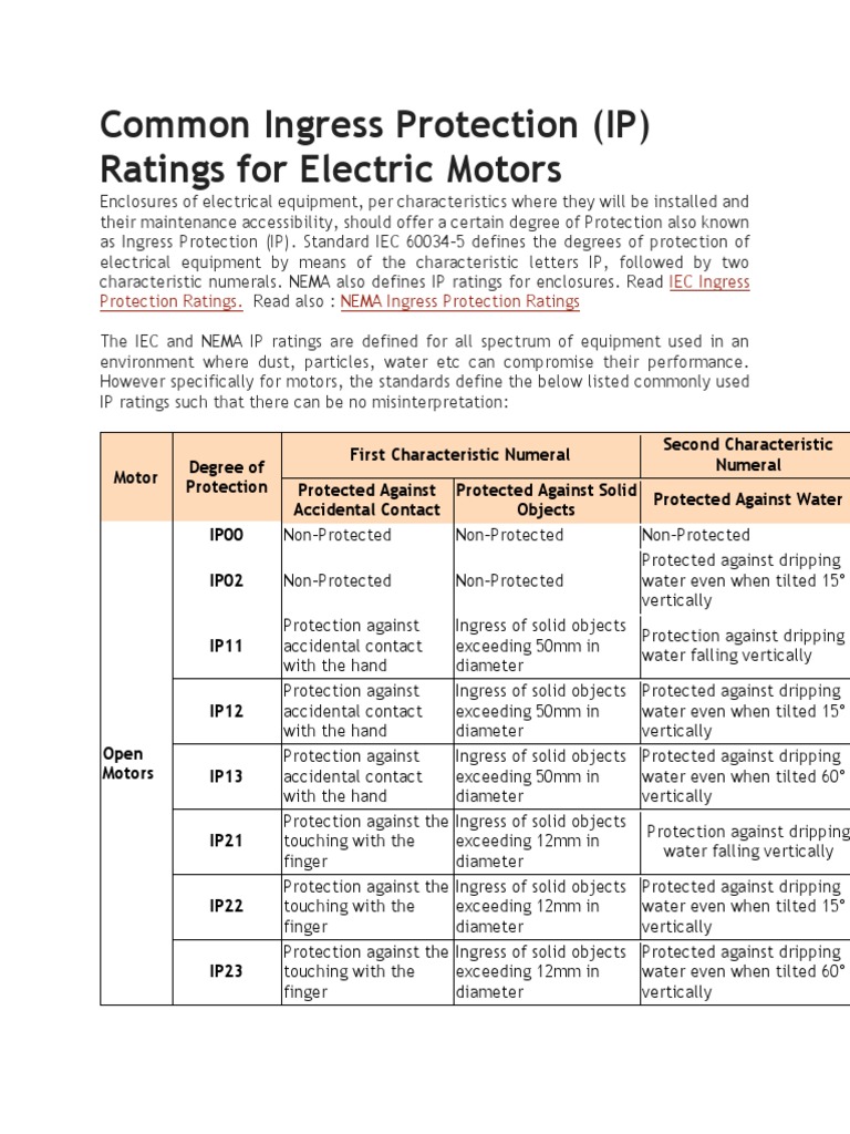 Motor Ingress Protection Ratings Explained | PDF | Electromagnetism ...