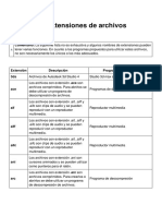 Formatos y Extensiones de Archivos 647 M3tty8 PDF
