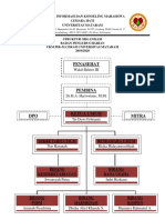 Struktur Kepengurusan PIK-M 2019