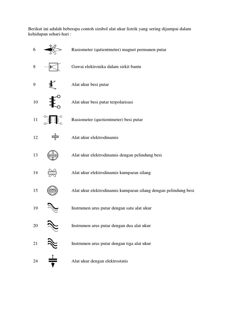Simbol Alat Ukur Docx
