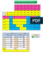 Contoh Jadual Waktu Prasekolah