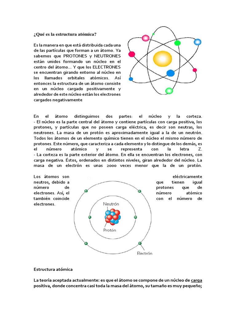 Qué Es La Estructura Atómica Enlace químico Núcleo atómico