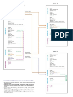 Oscam CS Schema