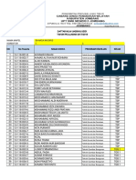 Bahasa Inggris PDF