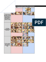 Granblue Fantasy SSR Tier Lists