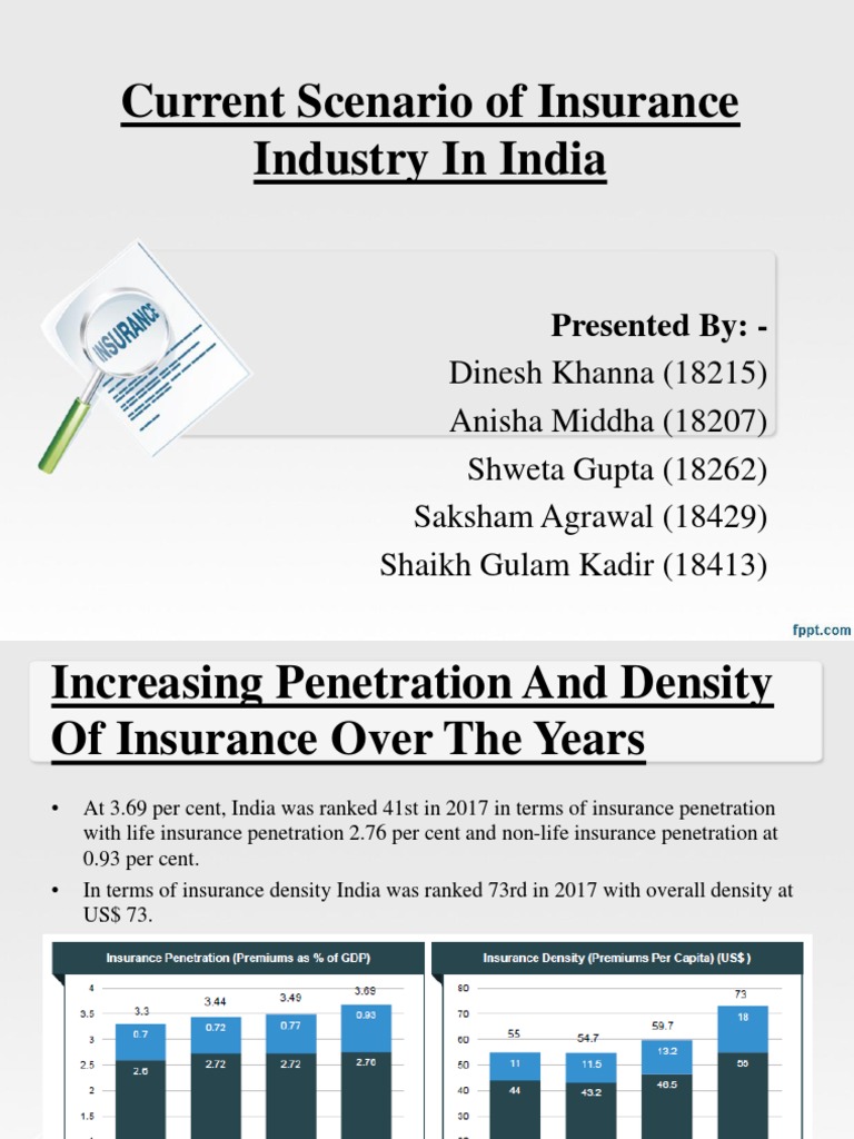 Current Scenario of Insurance Industry in India | PDF | Insurance ...