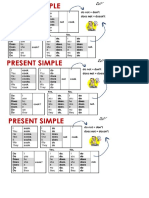 Present Simple Chart