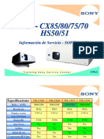 SONY Training Service LCD (VPL Serie) Proyectors 2005