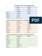 Verbos Para Definir Objetivos Que Aludan a Capacidades Conceptuales