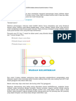 Memasang Lampu Indikator