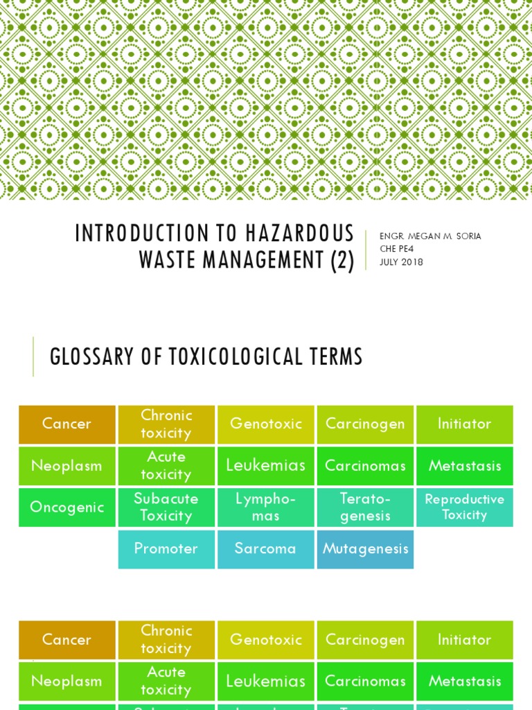 Introduction To Hazardous Waste Management PDF Carcinogenesis
