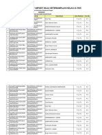 Format Import Nilai Keterampilan Kelas Xi-Tkr