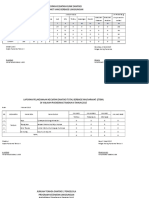 Lap Februari 2015