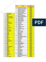 Data Pasien Harian