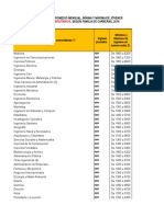 Como va el empleo - más información v1.xlsx